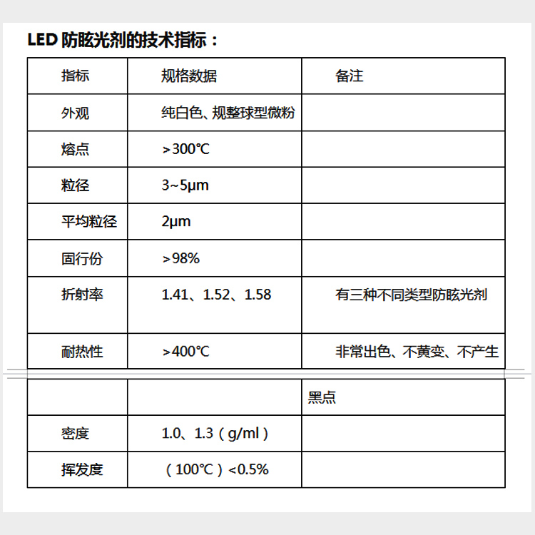 LEDѣ℩(sh)D.jpg