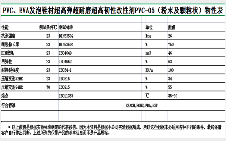 PVC-05 PVC׵ԱD.jpg